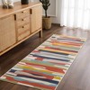 Hauteloom Southfields Colorful Modern Area Carpet - 4 of 4