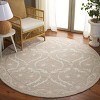Blossom BLM116 Hand Tufted Indoor Rugs - Safavieh - 2 of 3
