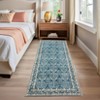 Coucheta Living Room Rug for High Traffic Areas - Machine Washable Pet Friendly Carpet, Non Slip Indoor Rug - 2 of 4