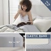 BAGOKIE 5/7 PCS Bed in a Bag Reversible Bedding Set with Comforter, Sheets, Pillow Sham, Pillowcase - 3 of 4