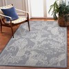 Liora Manne Carmel  Indoor/Outdoor Rug  Navy.. - 2 of 4