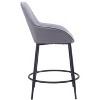 Counter Stool – 38.6" H With Gray Polyester Seat & Powder-Coated Steel Frame (Set of 2) By Zuo Modern - 2 of 4