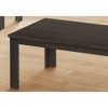 Laminate 3-Piece Coffee and End Table Set with Spacious Tops and Transitional Design for Living Room or Accent Use - 4 of 4