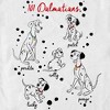 Men's One Hundred and One Dalmatians Character Names T-Shirt - image 2 of 4