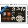 Trends International Star Wars: Moving At Lightspeed - Millennium Falcon Framed Wall Poster Prints - 3 of 4
