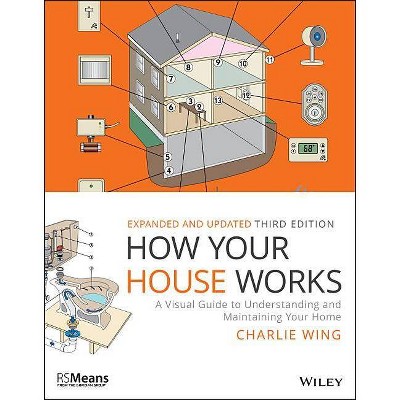 How Your House Works - (Rsmeans) 3rd Edition by  Charlie Wing (Paperback)