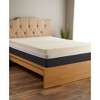 Carpenter Full 3" Isotonic 5 Zone Topper Off-White - 3 of 4