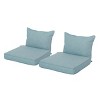 Christopher Knight Home Antibes Outdoor Water Resistant Fabric Club Chair Cushions (Set of 2) - 2 of 4