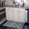 Sussexhome Non-Skid Ultra-Thin Area Rugs for Laundry Room, Entryway, Bathroom and Kitchen - Washable Multipurpose Floor Mat - 2 of 4