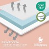 Babylicious Waterproof Pack N Play Mattress Topper Soft Memory Foam, Roll-Up Design, Breathable and Travel-Friendly– Twin Size (38" x 26") - 4 of 4