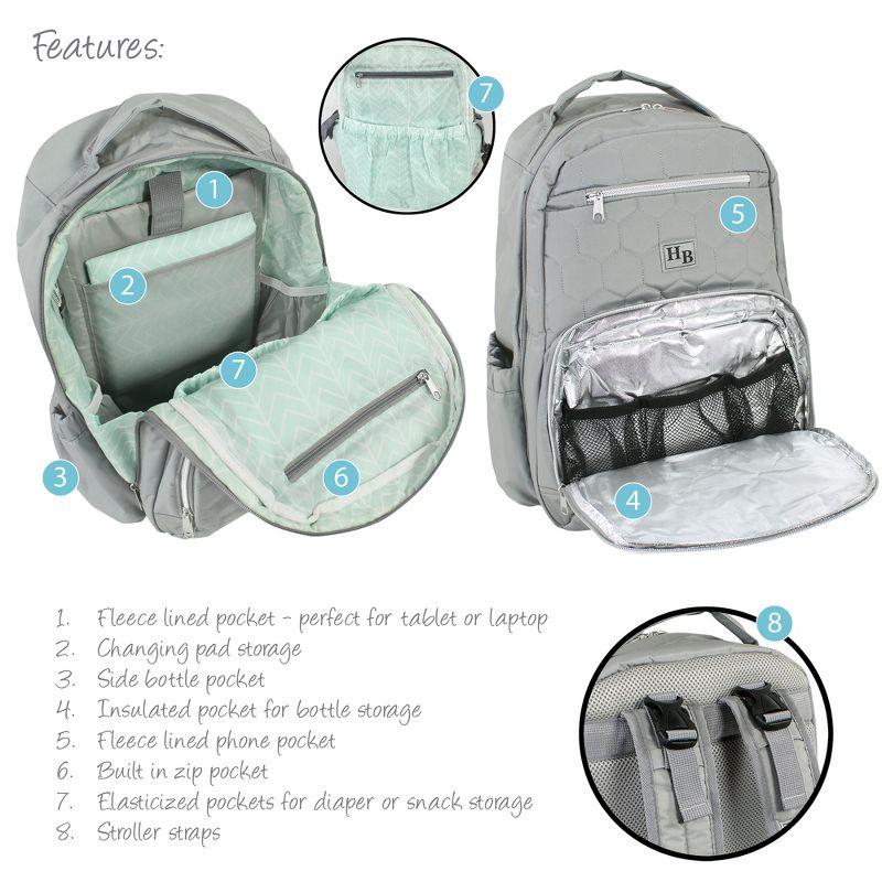 Hudson Baby Premium Diaper Bag Backpack and Changing Pad, Gray, One Size, 4 of 6