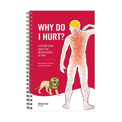 Why Do I Hurt?