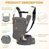 HKAI Ergonomic Baby Carrier for Newborn to Toddler with Adjustable Waistband And Breathable Mesh. - 2 of 4