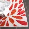 Malibu MBU830 Power Loomed Machine Washable Skid-Resistant Indoor Rugs - Safavieh - 4 of 4