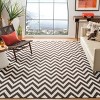 Dhurries DHU557 Hand Woven Flat Weave Indoor Rugs - Safavieh - 2 of 4