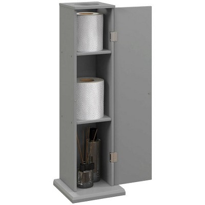LunaLulinlk Toilet Paper Cabinet, Small Bathroom Corner Floor Cabinet with Doors and Shelves, Thin Storage Bathroom Organizer for Paper Shampoo, Gray