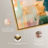 Art Remedy Mani Dida II Colorful Abstract Wall Art Framed - 4 of 4