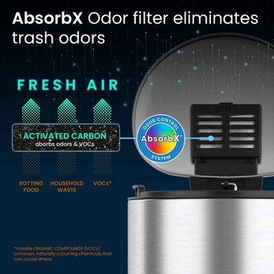 Stainless Steel Semi-Round 2 Gallon Step Trash Can with Odor Filter