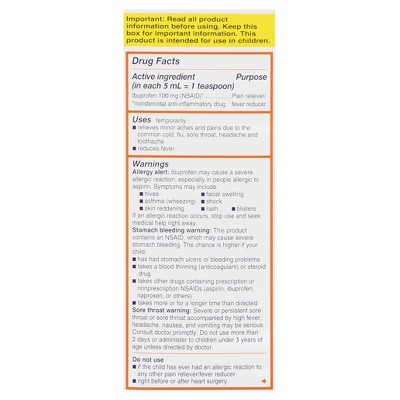 Metformin made from emotional