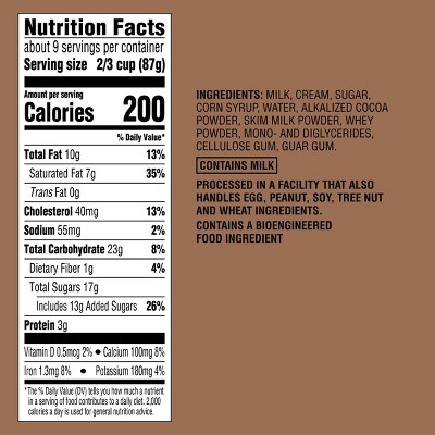 Frozen Chocolate Ice Cream - 48 fl oz - Favorite Day™