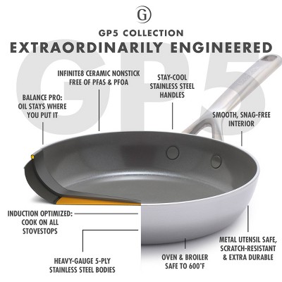 GreenPan 3.26 Quart Stainless Steel Ceramic Nonstick Saucepan
