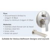Mixxidea Bathroom Shower Faucet Set with 6-inch ABS Shower Head and Solid Brass Valve Nickel - 3 of 3