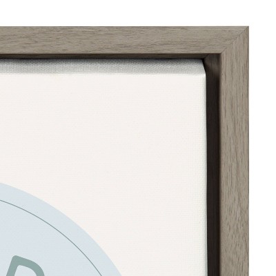 Good Vibes Only Pale Blue Canvas Motivational Print