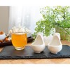 Silver Buffalo Urinal 2 Piece 1oz Sculpted Ceramic Mini Cup / Shot Glass Set - 4 of 4