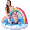 Pool Central 37" Inflatable Rainbow Canopy Baby Swimming Pool - 2 of 4