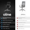 Oline Ergonomic Swiveling Office Desk Chair with Adjustable Neck, Back, and Arm Rests, Lumbar Support, and Silent Blade Wheels, White - 2 of 4