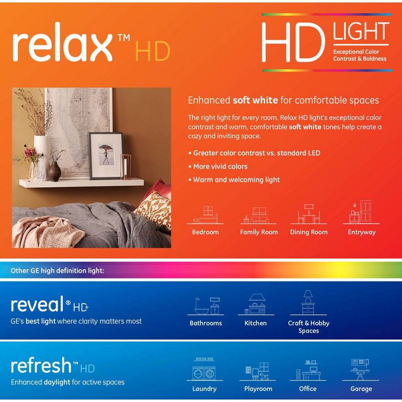 GE Relax LED HD Light Bulbs 11.5W 65W Equivalent Soft White Medium Base, 3 of 4
