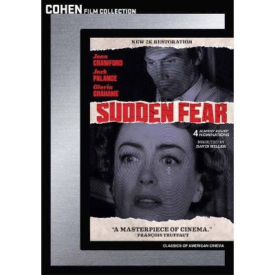 Sudden Fear (DVD)(2021)