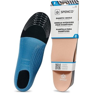 Spenco Trim To Fit RX Diabetic Insole - 1 of 2