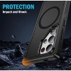 Nakedcellphone Tough Case for Samsung Galaxy S25 Ultra 5G Phone - Dual Layer, Anti-Fingerprint, Compatible with MagSafe - 4 of 4