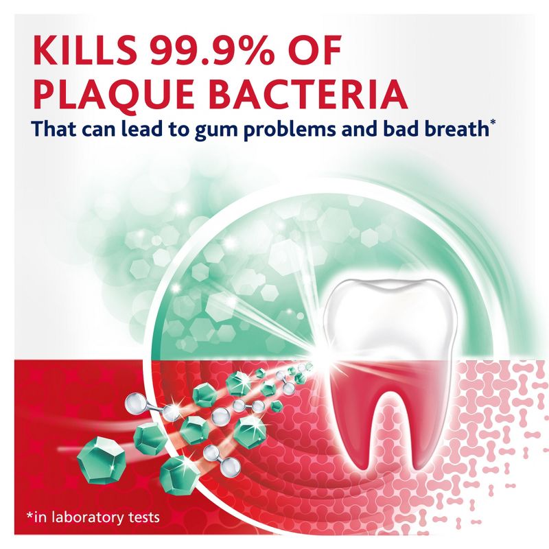 Parodontax Active Gum Health Breath Freshener Mouthwash, 3 of 8