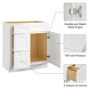 LOVMOR in Plywood Bath Vanity Cabinet with Drawers without Top for Kitchen, Bathroom, Living Room - 3 of 4