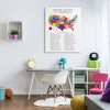 Stupell Industries USA Map State Abbreviations and Capitals Playful Tones Canvas Wall Art - 2 of 4