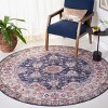 Tucson Vintage Persian TSN162 Power Loomed Machine Washable Skid-Resistant Indoor Rugs - Safavieh - 2 of 4