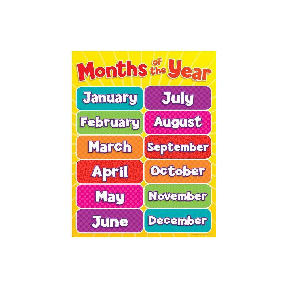 ISBN 9780545196383 product image for Months of the Year Chart - by Teacher's Friend (Poster) | upcitemdb.com
