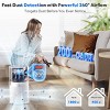 Air Purifiers for Home Large Room Cover Up to 1500 Ft² with True HEPA , 20dB Sleep Mode, 360° Air Intake & Outlet, Air Cleaner for Bedroom Pets - 2 of 4