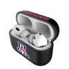 Keyscaper NCAA Big 12 Universities Insignia AirPod Case Cover for AirPods Pro 1st Gen - 3 of 4