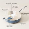 Itopfox 14-Piece Ceramic Nonstick Cookware Set with Stainless Steel Handles, Induction Compatible, Oven & Dishwasher Safe, PFAS PFOA PTFE Free (Blue) - 2 of 4