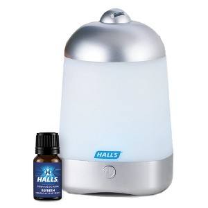 Sparoom HALLS® Mini SpaMist Essential Oil Diffuser + 5ml Mentho-Lyptus Oil - 1 of 4