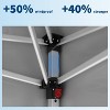 GustoWave 10 X 20ft Pop-Up Canopy with 6 Removable Sidewalls for Camping - 3 of 4