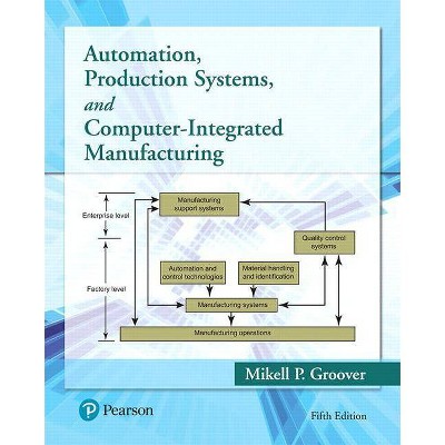 Automation, Production Systems, and Computer-Integrated Manufacturing - 5th Edition by  Mikell Groover (Hardcover)