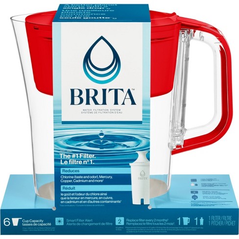skrivebord Panorama Sanselig Brita Water Filter 6-cup Denali Water Pitcher Dispenser With Standard Water  Filter : Target