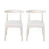 Christopher Knight Home Set of 2 Cortina Dining Chairs - 2 of 4