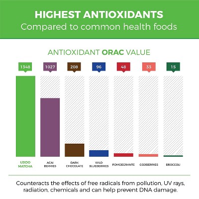 Imagen de producto 6