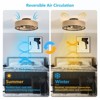 Angel Sar 20 Inch Caged Ceiling Fan with Light, Flush Mount Bladeless Farmhouse Design, 6-Speed Silent Motor with Remote, for Low Ceiling Bedroom - 3 of 4