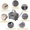 iMountek "Airline Approved Rolling Pet Carrier for Cats & Dogs with Wheels, Telescopic Handle & Shoulder Strap" Gray - 4 of 4